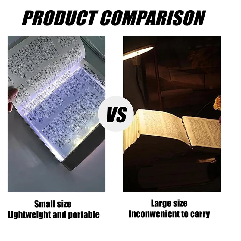 Multifunctional LED Flat-Panel Night Vision Reading Lamp, Clear Book Page Light at Night